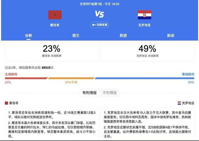 视频导航福利